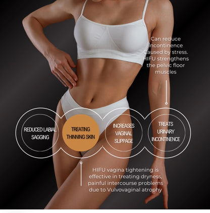 FemiLift Ultra – Vaginal Rejuvenation Hifu